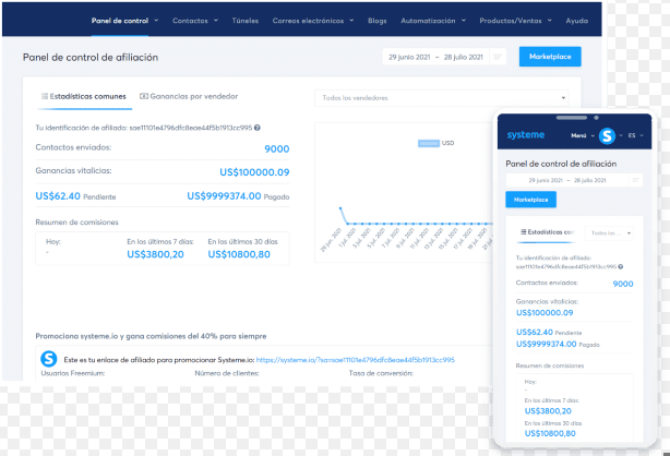 Análisis estadístico con Systeme.io