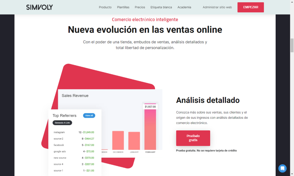 Análisis en simvoly