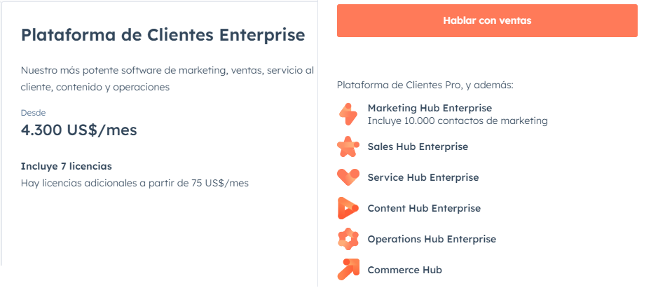 HubSpot empresas enterprise