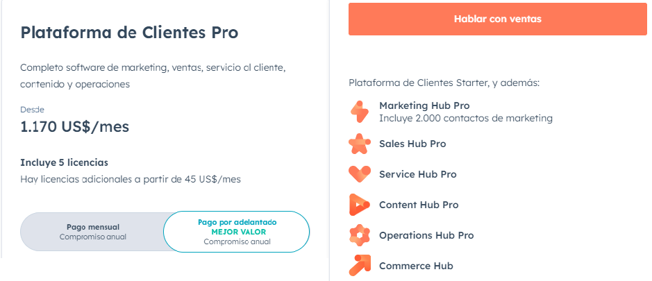 HubSpot empresas pro