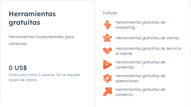 HubSpot herramientas gratuitas