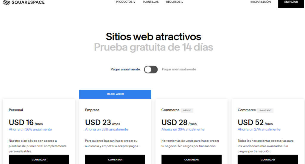 Squarespace precios